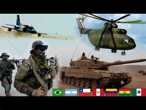 LATAM Cuál es el Poder Militar de Latinoamérica YouTube