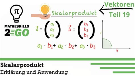 Was ist das Skalarprodukt Erklärung Anwendung und Orthogonalität