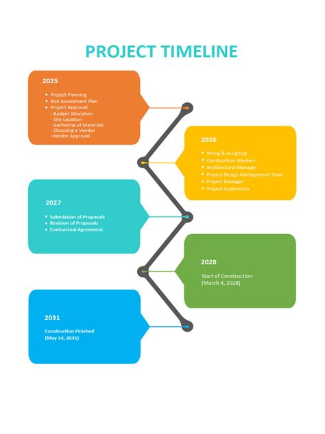 Project Timeline Template | PDF