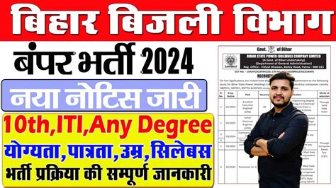 Bijli Vibhag Vacancy 2024 बिजली विभाग में आई 2610 पदों की बंपर भर्ती