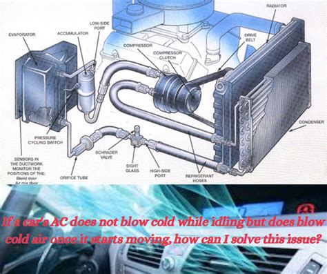 Car Heater Is Blowing Cold Air While Idling Causes And Fixes