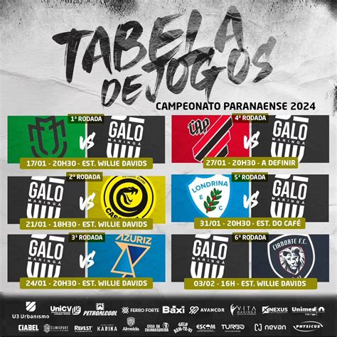 Tabela Do Campeonato Paranaense Galo Maring