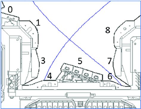 Jet Ilw Divertor With Divertor Tiles And Location Identified By