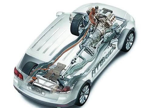 Что такое гибридный автомобиль? - Автошкола Зебра