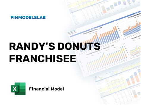 Randys Donuts Franchise Financial Model Work For Startup Updated 2025