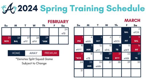 Spring Training Baseball 2024 What To Know About The Rays Orioles