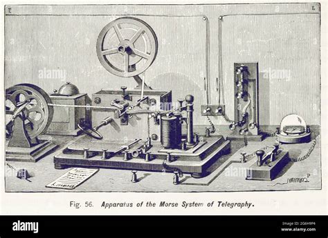 An Antique Illustration Of The Morse Telegraphy System Stock Photo Alamy