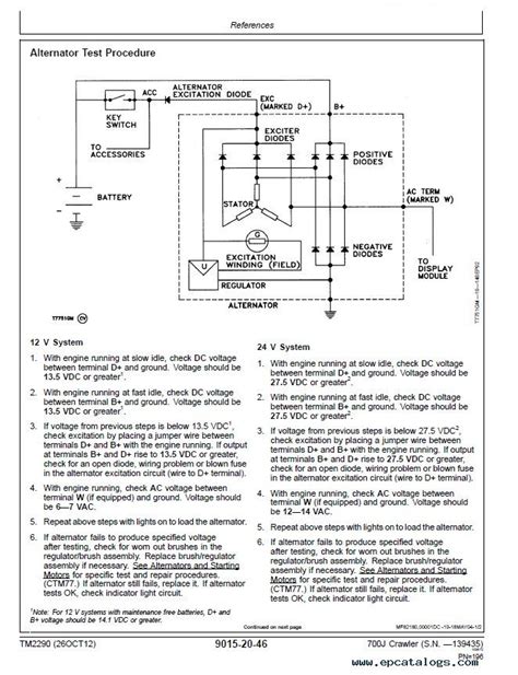 [DIAGRAM] 2005 Sterling Truck Ignition Switch Wiring Diagram