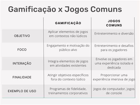 E Book Simulare Jogos De Empresas Na Ps Graduao Jogos De Empresas