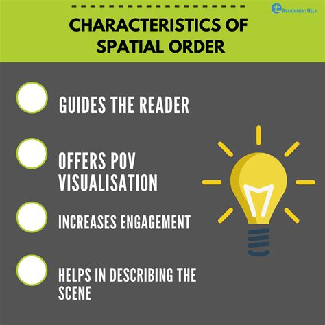 How To Use Spatial Orders To Craft An Ideal Assignment Total