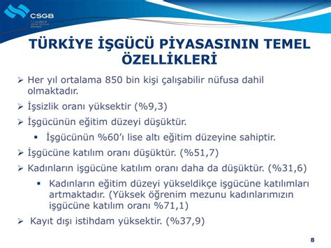 PPT İŞGÜCÜ PİYASASININ ETKİNLİĞİ VE İSTİHDAMIN ARTIRILMASI PowerPoint