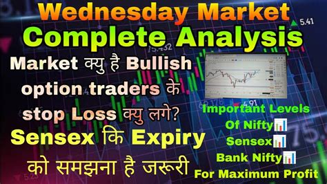 11 April 2024 Market Accurate Prediction Nifty Bank Nifty Sensex Are