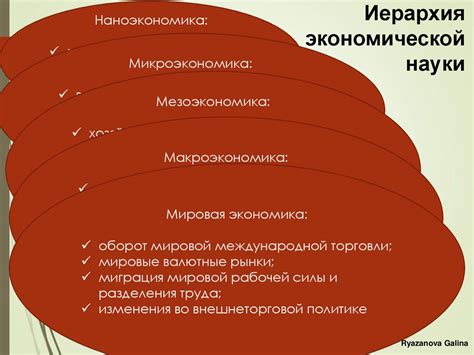 Макроэкономика - презентация онлайн