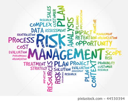 Risk Management Word Cloud Collage Stock Illustration 44530394 PIXTA