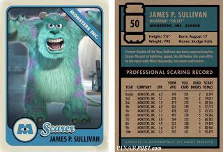 #50 James P. Sullivan "Sulley" | Monster university, Disney movie night ...