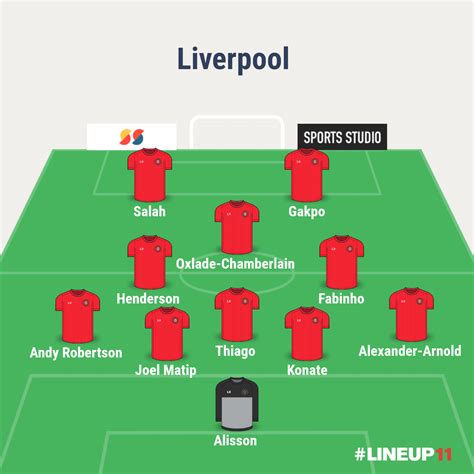 Liverpool Rumoured Xi To Face Brighton Daveockop