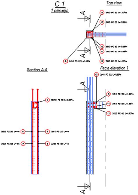 Comment Utiliser Les Propri T S D Affichage Des Solutions De