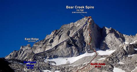 Bear Creek Spire N NE Ridge North Arete Head On And Far Below The