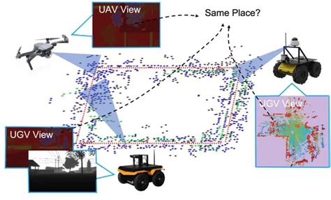 Visual Spatial Geometric Preserved Place Recognition For Cross View