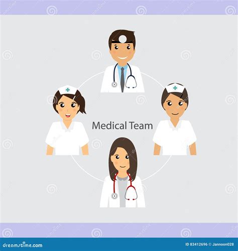 Dentist Doctors Storyboard Vector Medical Team Concept Set Hospital