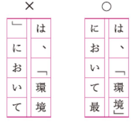 縦 書き かぎ かっこ 🤣 原稿用紙の縦と横で変わるのは？句読点やかぎかっこに注意