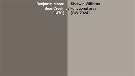 Benjamin Moore Bear Creek 1470 Vs Sherwin Williams Functional Gray