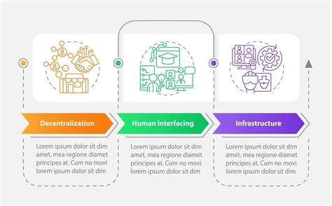 Layers Of Metaverse Rectangle Infographic Template Cyberspace Data