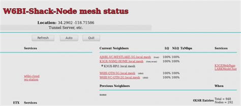 Tunnel Indicators Amateur Radio Emergency Data Network