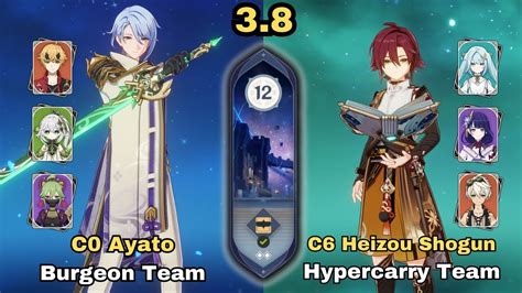 SPIRAL ABYSS 3 8 C0 Ayato Burgeon Team C6 Heizou Raiden Hypercarry