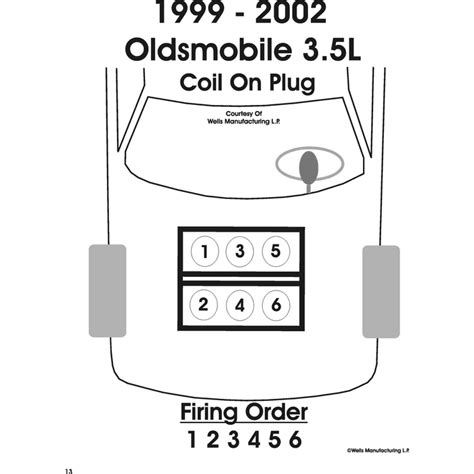 Firing Order Oldsmobile Forums