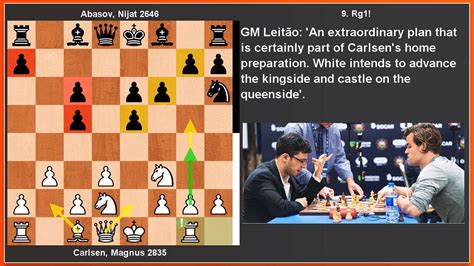 FIDE World Cup 2023 Semi Finals Magnus Carlsen Defeats Nijat Abasov