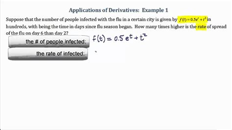 Applications Of Derivatives Example Youtube