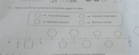 observa la recta numérica y completa según la clave Brainly lat