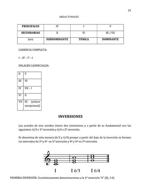 Inversiones F¦rmula Cadencial Apunte Pdf