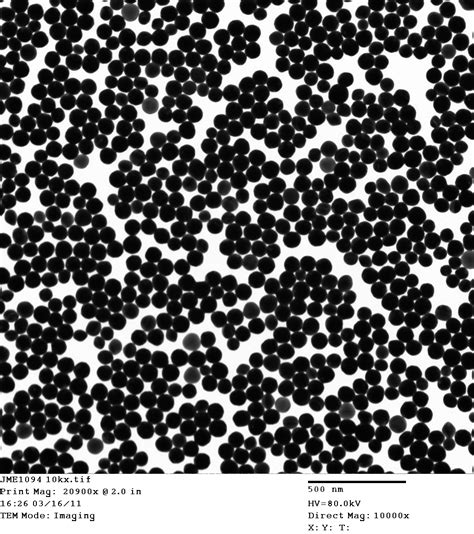 Scientific Image Gold Nanoparticles Nise Network