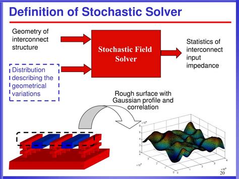 Ppt Stochastic Integral Equation Solver For Efficient Variation Aware