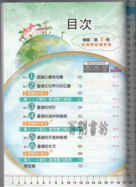 佰俐o 111年7月版《翰版 國中 地理 課堂精華集 1 國一上 教師用書 樣書》奇鼎 Q 露天市集 全台最大的網路購物市集