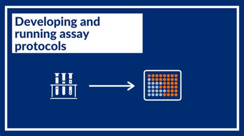 Developing And Running Assay Protocols Serosurveytools