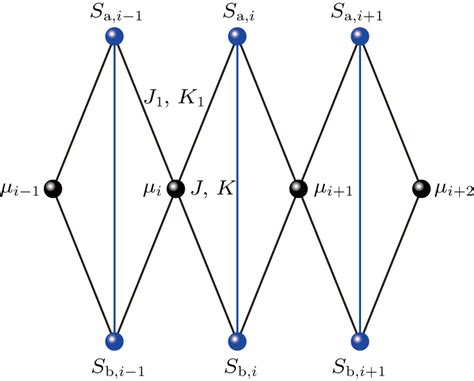 Thermal Entanglement Of The Spin Isingheisenberg Diamond Chain With