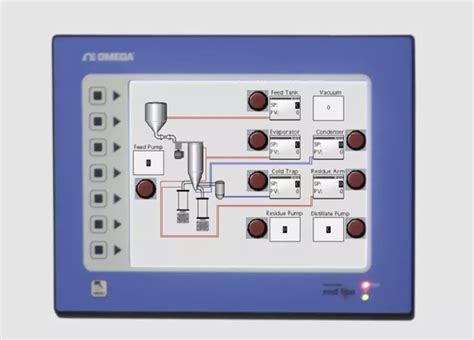 4 Impressive Short Path Distillation Units Chemtech Services Inc