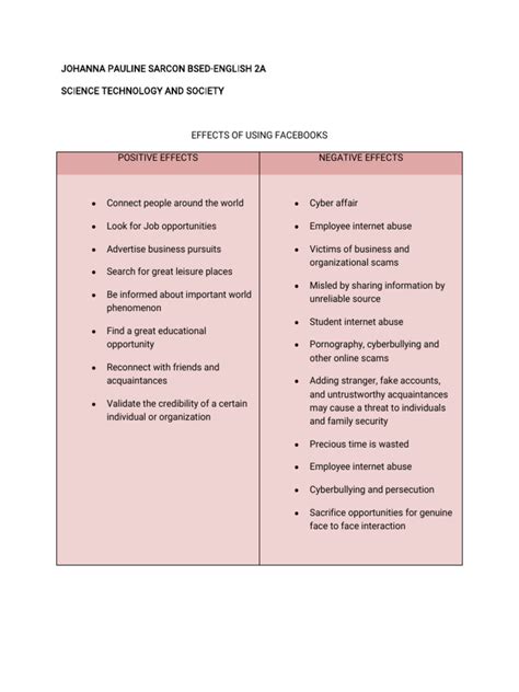 The Information Age Sts Pdf