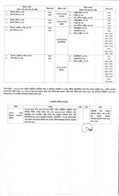 When Is Hsc 2024 Check Out Full Exam Routine Here