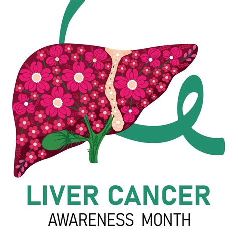 Liver Cancer Awareness Month Poster Vector Art At Vecteezy