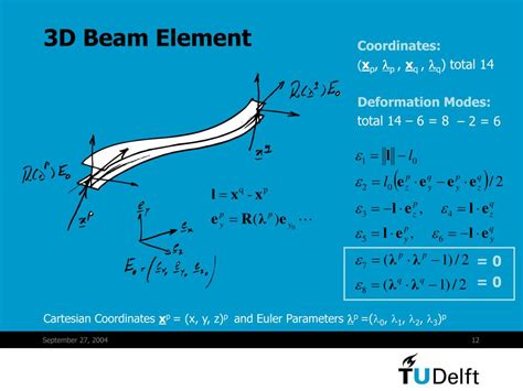 Ppt Spa Ar A Finite Element Approach In Flexible Multibody Dynamics