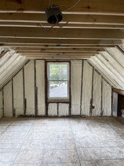 Attic Insulation Wisconsin Spraytech Insulators