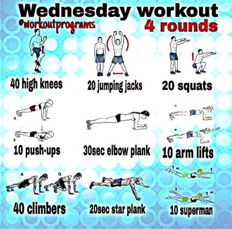 Wednesday Workout Wednesday Workout Workout Whole Body Workouts