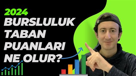 2024 Bursluluk Taban Puanları Ne Olur YouTube