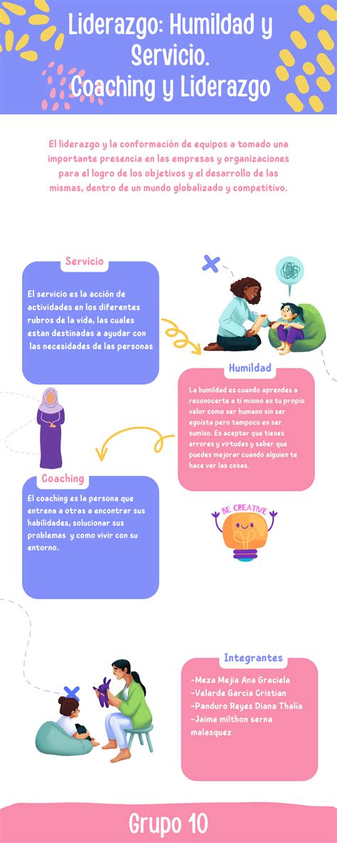 Grupo 10 Infografia Liderazgo Humildad Y Servicio Coaching Y Liderazgo