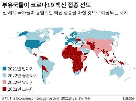 코로나 백신 한눈에 보는 전 세계 코로나19 백신 접종 현황 Bbc News 코리아