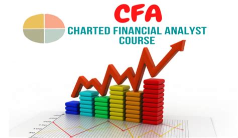 Chartered Financial Analyst Online Training India